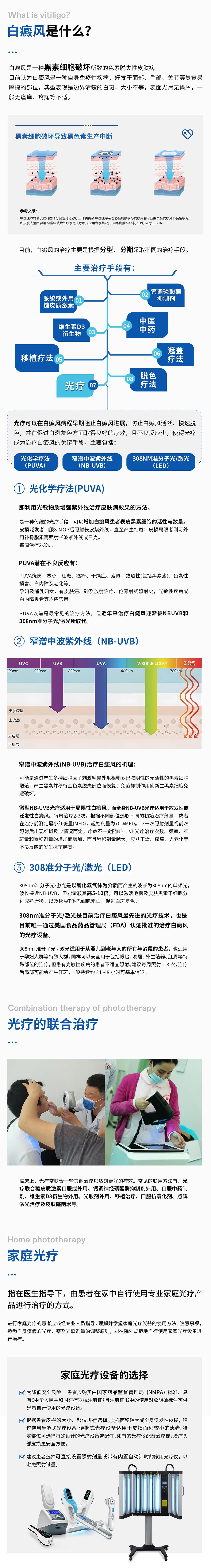 白癜風(fēng)解決方案.jpg